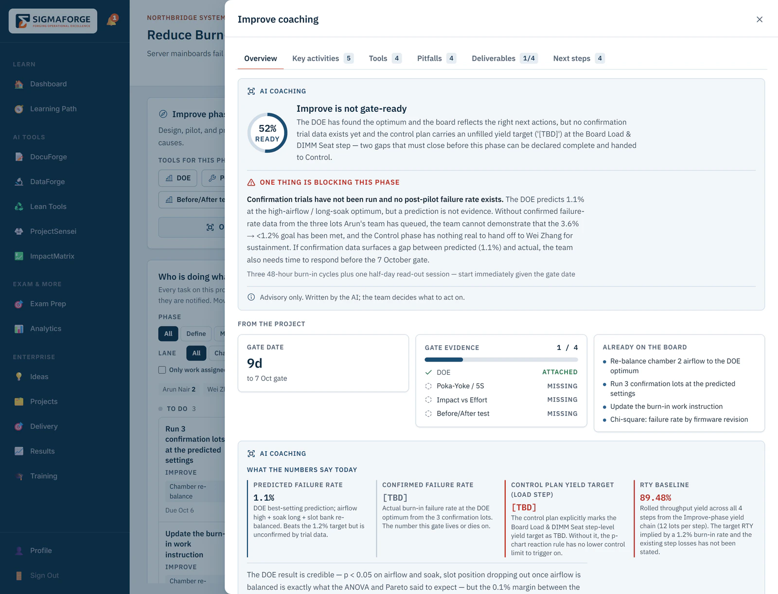 Phase coaching drawer on a project: Improve is 52% ready, the one thing blocking the phase, the gate date and evidence, and what the numbers say today.