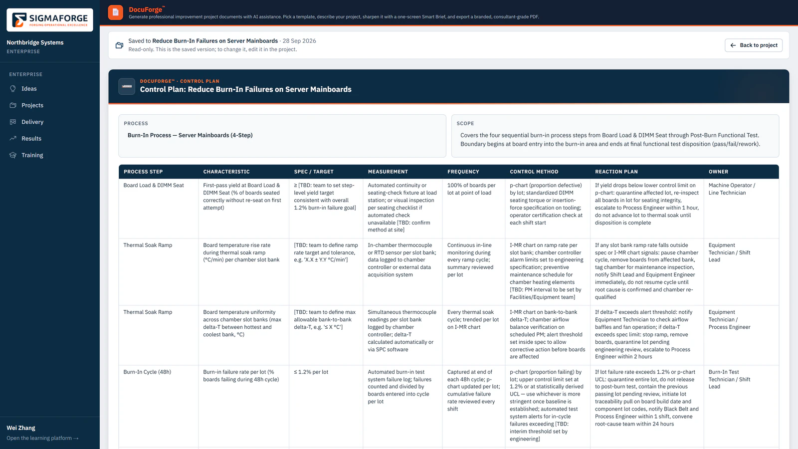 A saved DocuForge control plan inside an enterprise project, with each process step, its control method and its reaction plan.