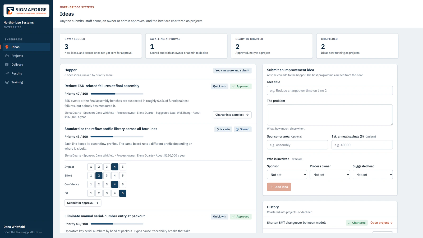 The idea hopper: counts by stage, open ideas ranked by priority score with impact, effort, confidence and fit, and a form to submit a new idea.