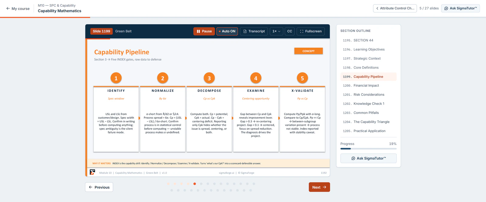 A Green Belt lesson slide on the capability pipeline, with player controls, transcript and captions, the section outline, progress, and Ask SigmaTutor.